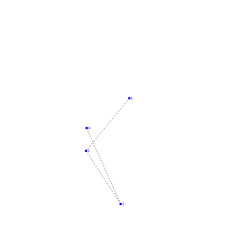 Flugauswertung